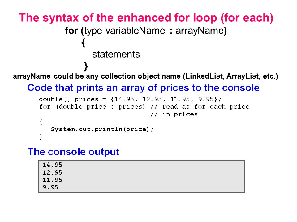 java for loop syntax